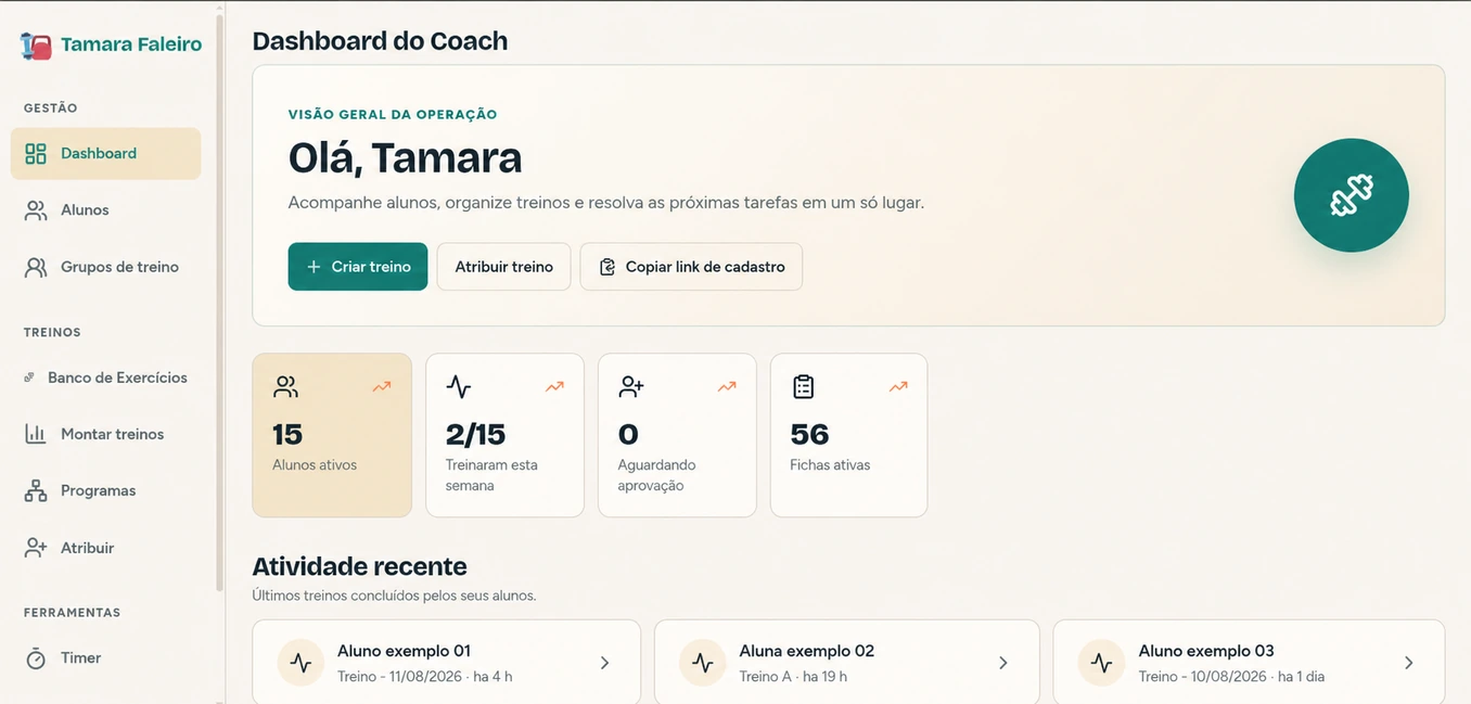 Dashboard do Delta Trainer